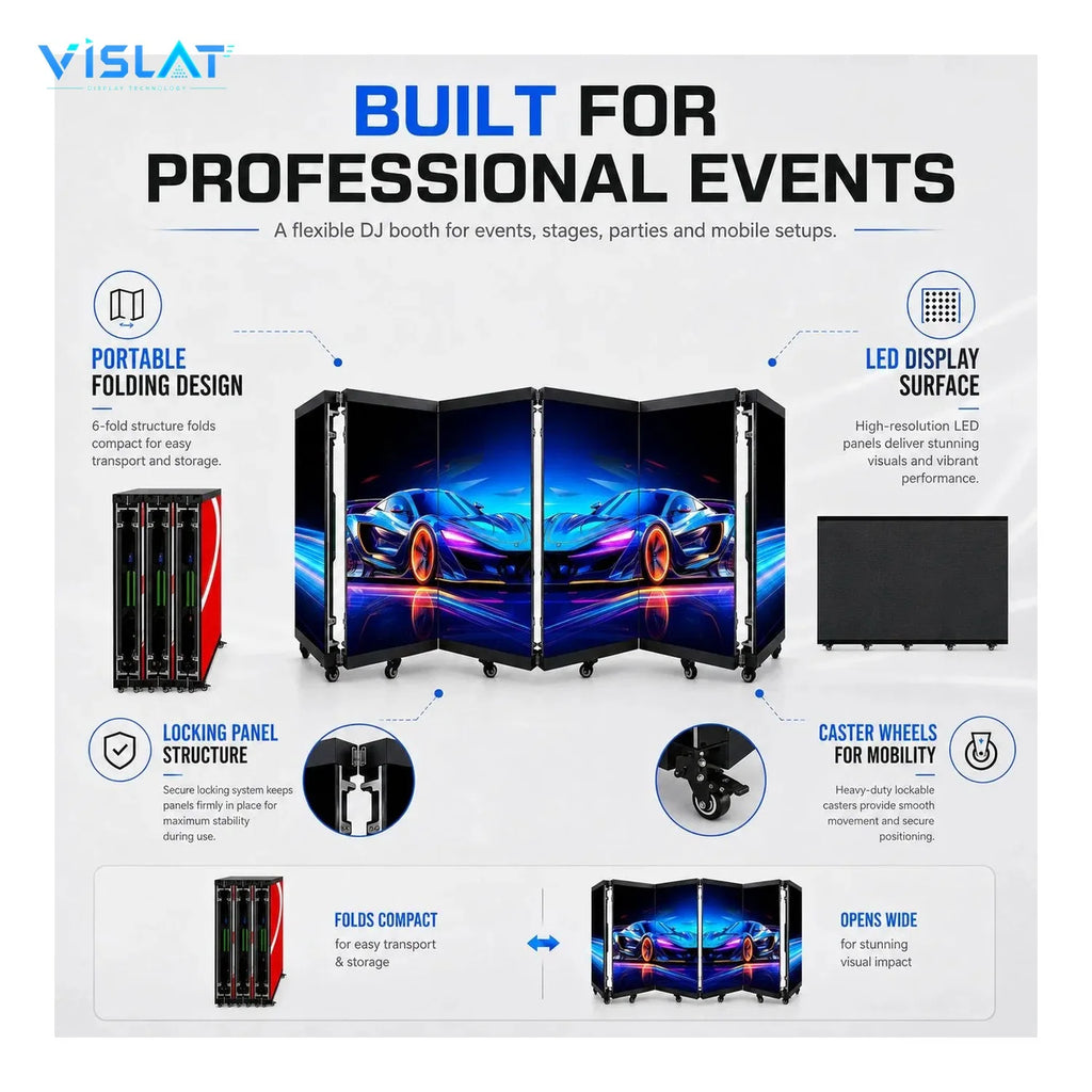VISLAT 3-panel LED DJ booth P3.91 portable kit panels packed in the flight case