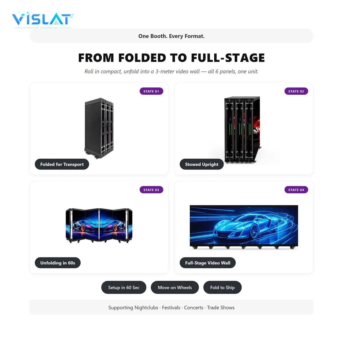 VISLAT 55 Inch Indoor Digital Signage 4K Slim Bezel Advertising Display - detail view