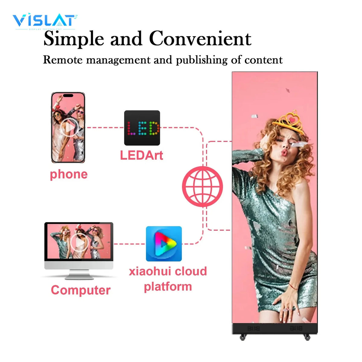 VISLAT 75 inch indoor digital signage display running promotional content indoors