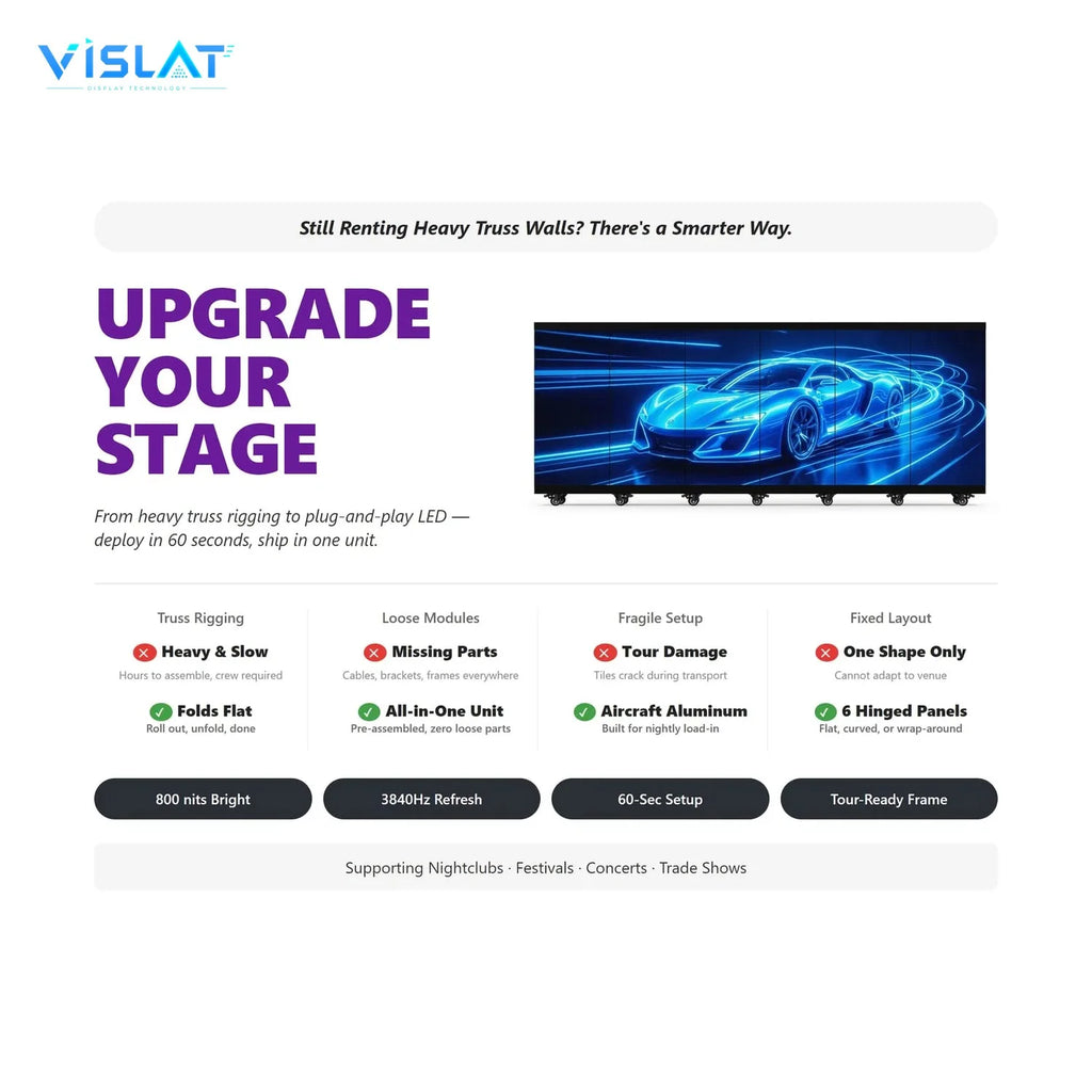 VISLAT P2.6 Indoor LED Rental Panel 500x500mm Fine Pitch Video Wall - product view