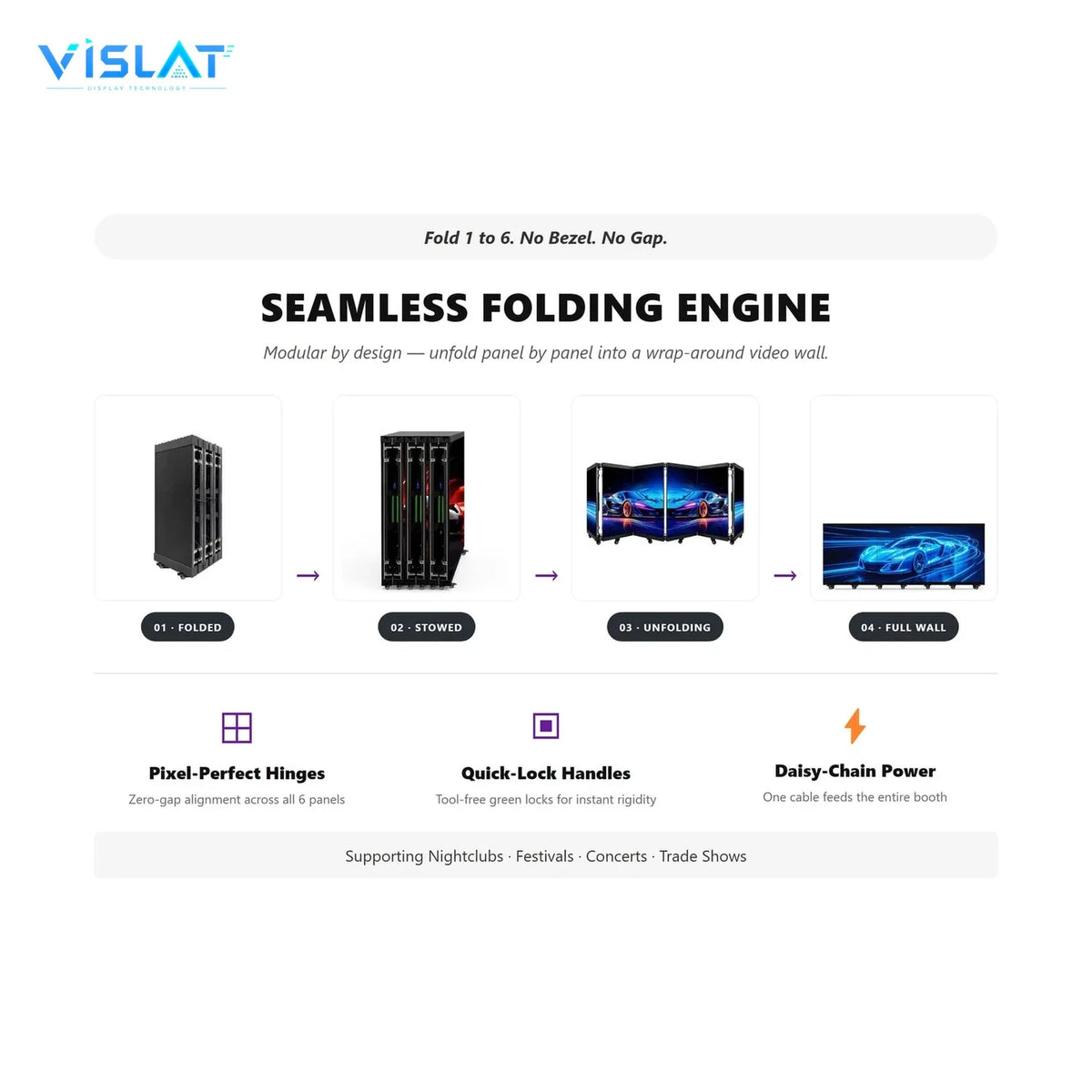 VISLAT P3.91 indoor LED rental panel 500x1000mm die-cast cabinet module detail